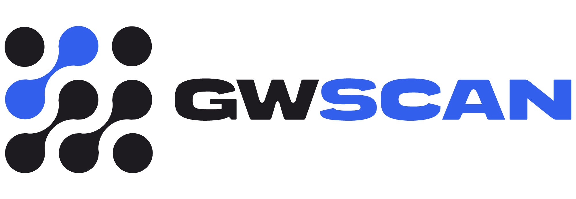 GWSCAN